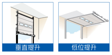 提升門插圖2 提升門插圖2